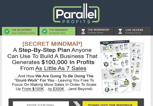 Parallel Profits MindMap