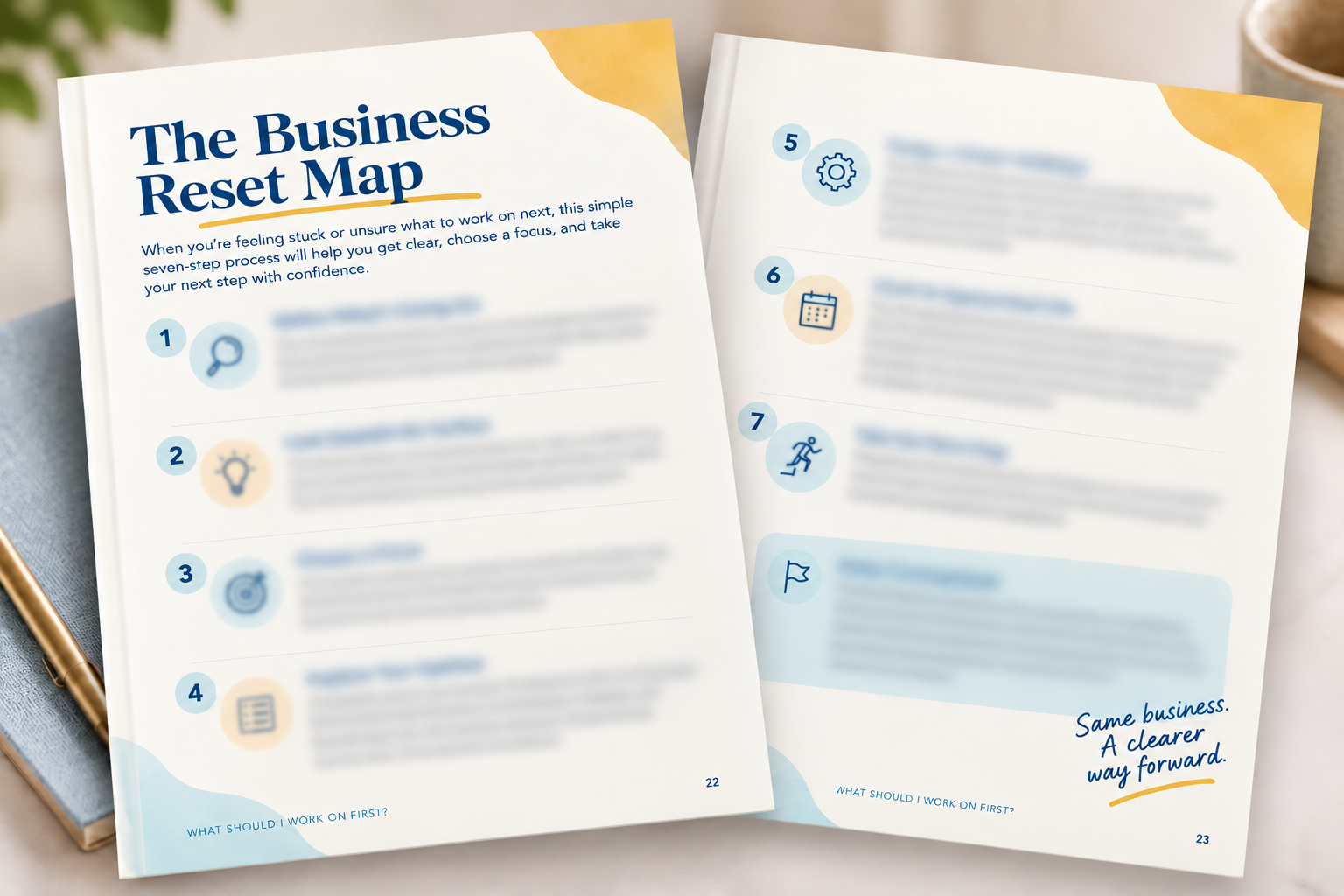 Preview of the reusable Business Reset Map